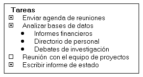 Sangrar lista