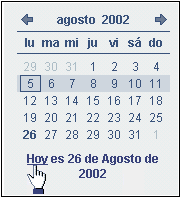 Zona activa Hoy